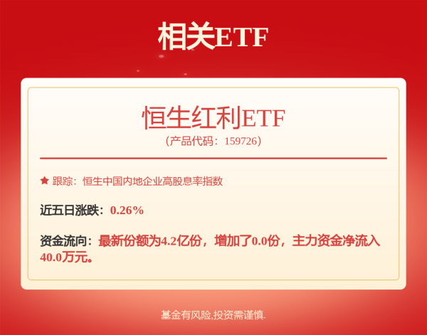 专业配资官网 杉杉股份4月为子公司提供3.6亿担保