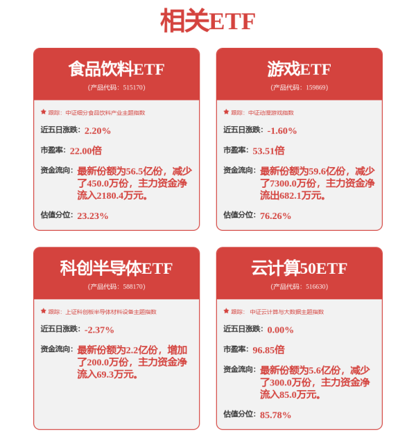 配资网股票配资 科大讯飞，研发还要投