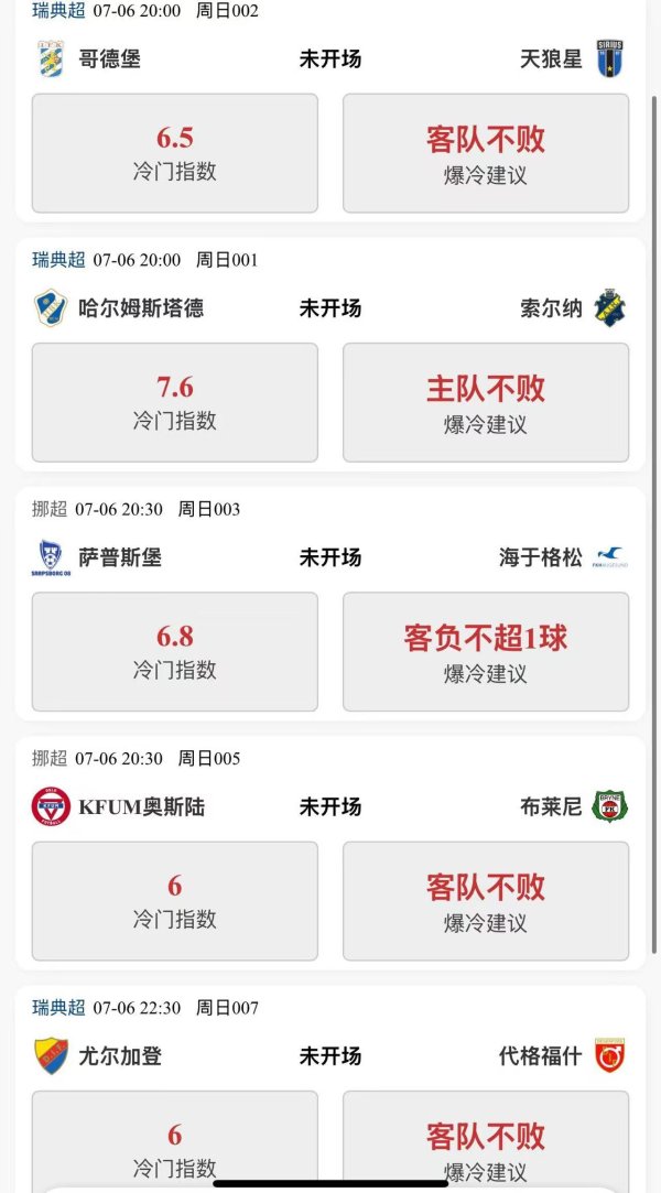 炒股平台 周日美金杯决赛, 美国vs墨西哥比分分析, 每日冷门预警!