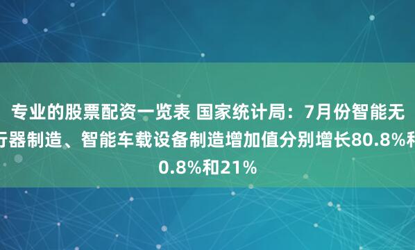 专业的股票配资一览表 国家统计局：7月份智能无人飞行器制造、智能车载设备制造增加值分别增长80.8%和21%